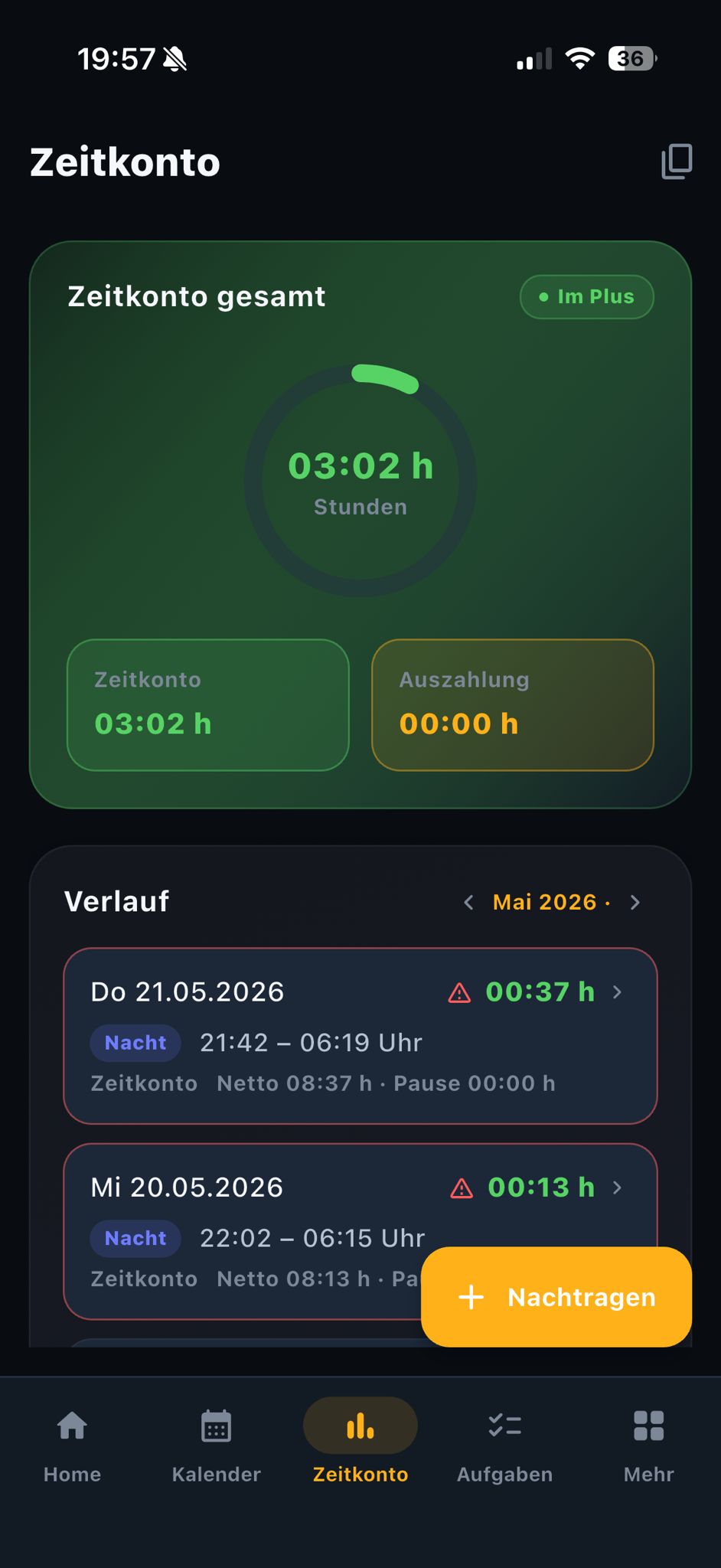 Zeitkonto – Überstunden und Verlauf